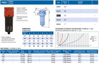 Vepa кондензоотделител 1/2