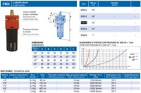 Vepa омаслител 1/2