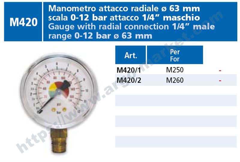 Vepa манометър радиален 1/4 главна снимка