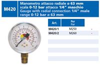 Vepa манометър радиален 1/4