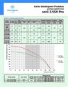Pre order Omnigena 3,5SX3-19PRO снимка 15266