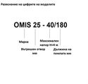 Omnigena Omis 25-40/180 снимка 5149