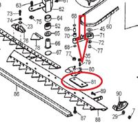 Eurosystems метална планка под ножа