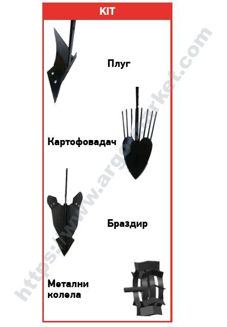 Инвентар за Loncin Master LC 750 / 850 главна снимка